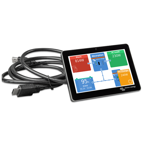 GX Touch 50 Wall Mount